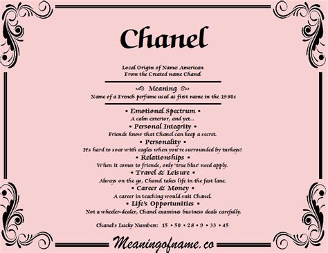 chanel word|chanel name meaning.